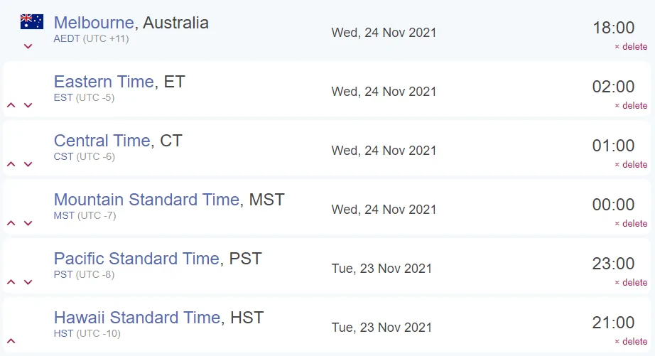 US timezones vs AEDT.webp