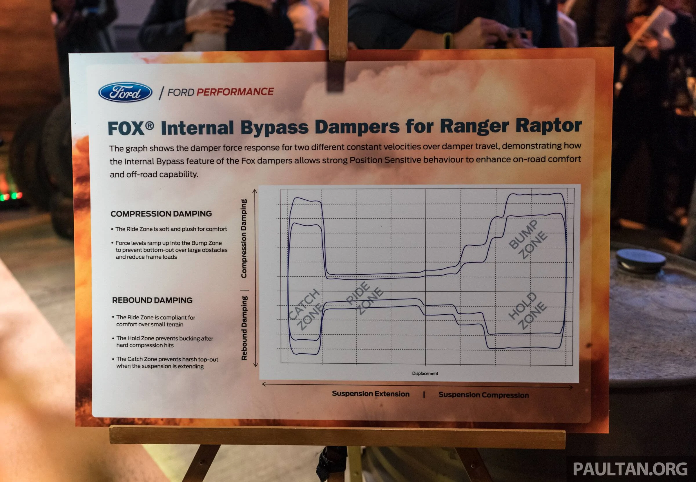 Ford Ranger 2022-2023 Ranger Raptor World Premiere! Wallpapers, Video & Specs 2018-Ford-Ranger-Raptor-Debuts-in-Thailand-51