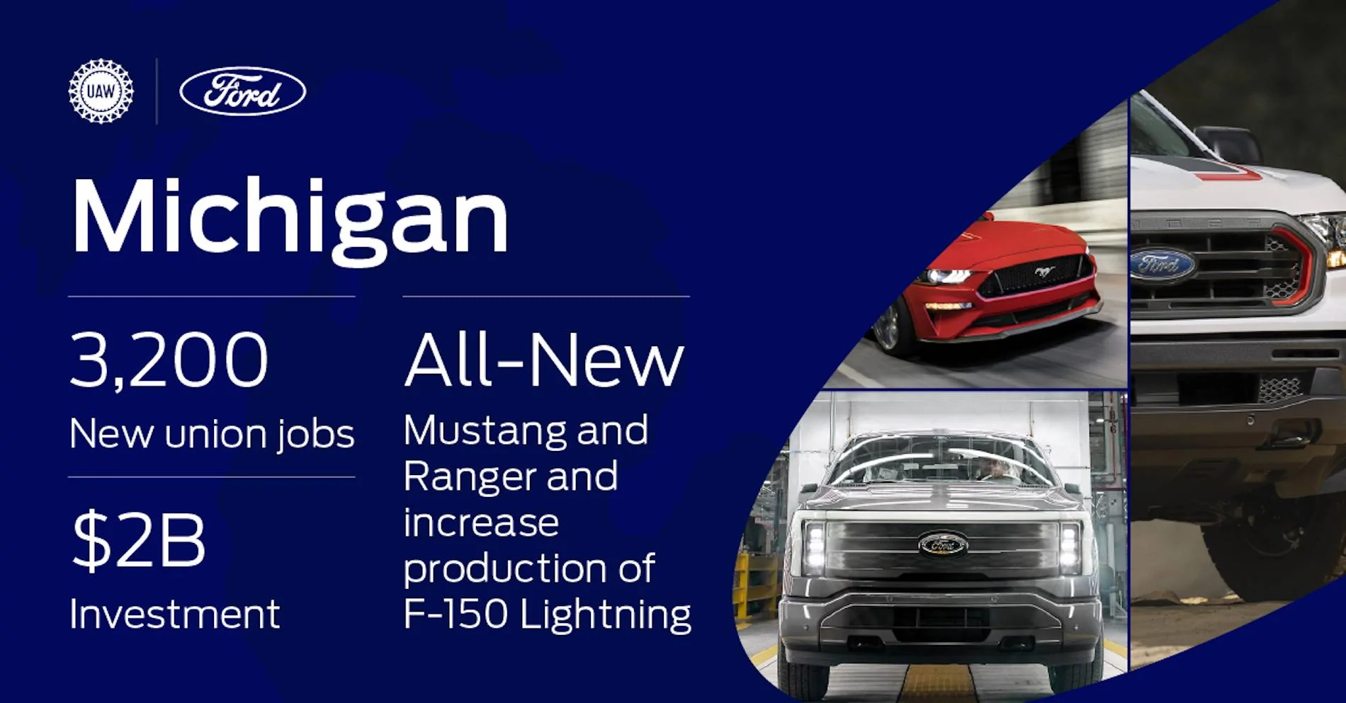Ford Ranger Ford Announces 6,300 New Jobs & Upgrading Plants to Deliver New Ford Ranger For North America ford-economic-announcement_02-jpg-jpg