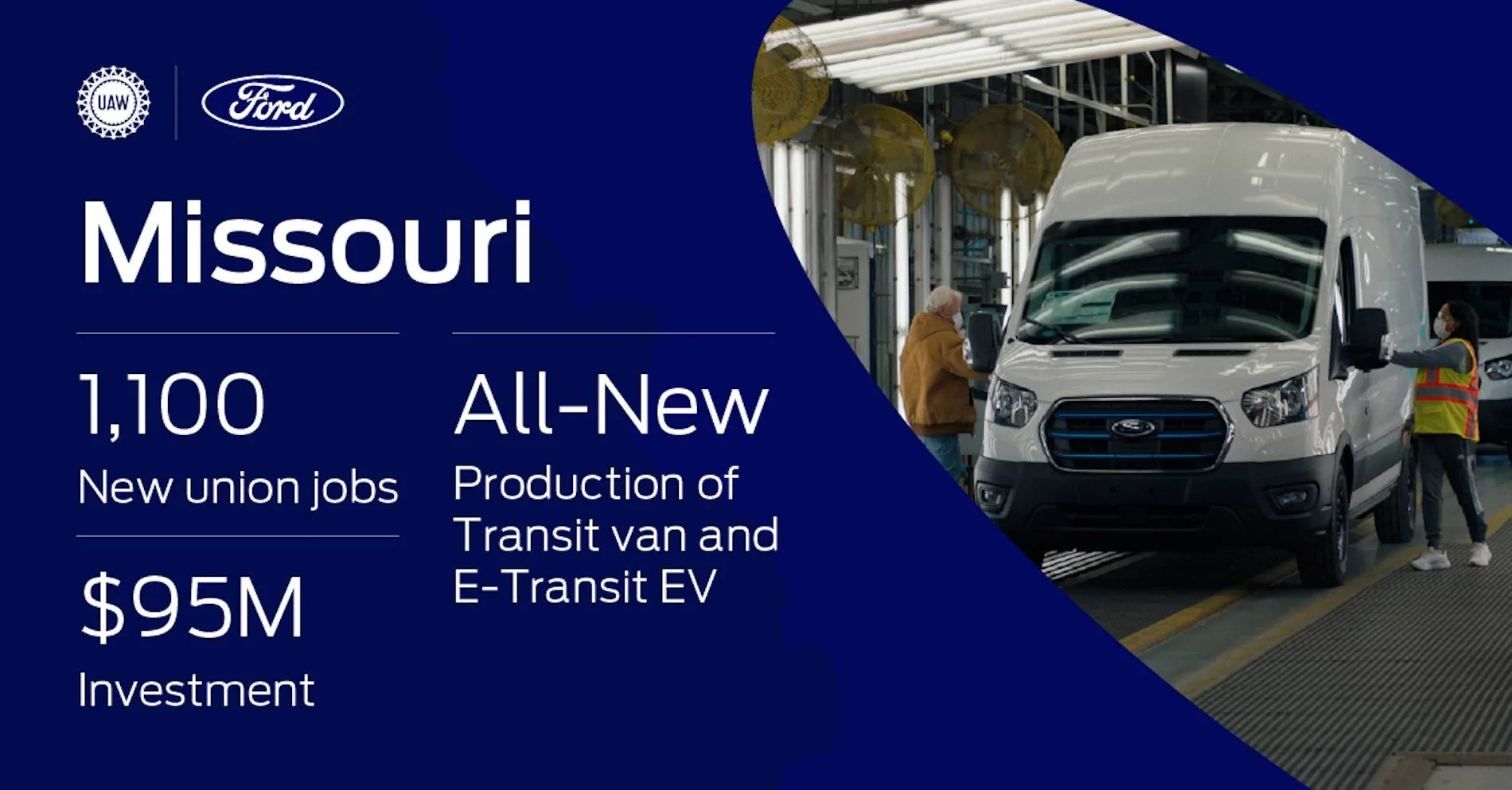 Ford Ranger Ford Announces 6,300 New Jobs & Upgrading Plants to Deliver New Ford Ranger For North America ford-economic-announcement_03-jpg-jpg