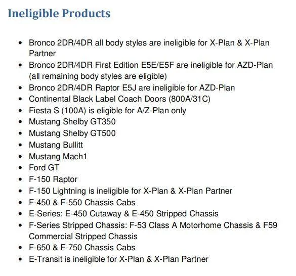 Ford Ranger Dealer Markup....any Prevention? 1661541216698