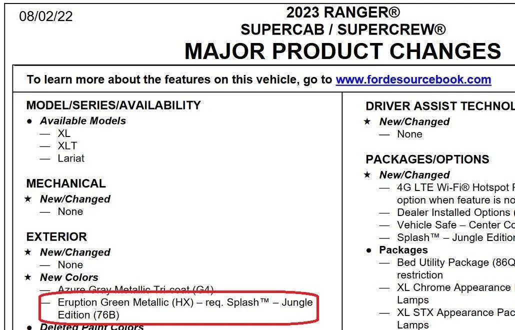 Ford Ranger Does the order bank open on launch? confused 2023 Ranger Erup Green