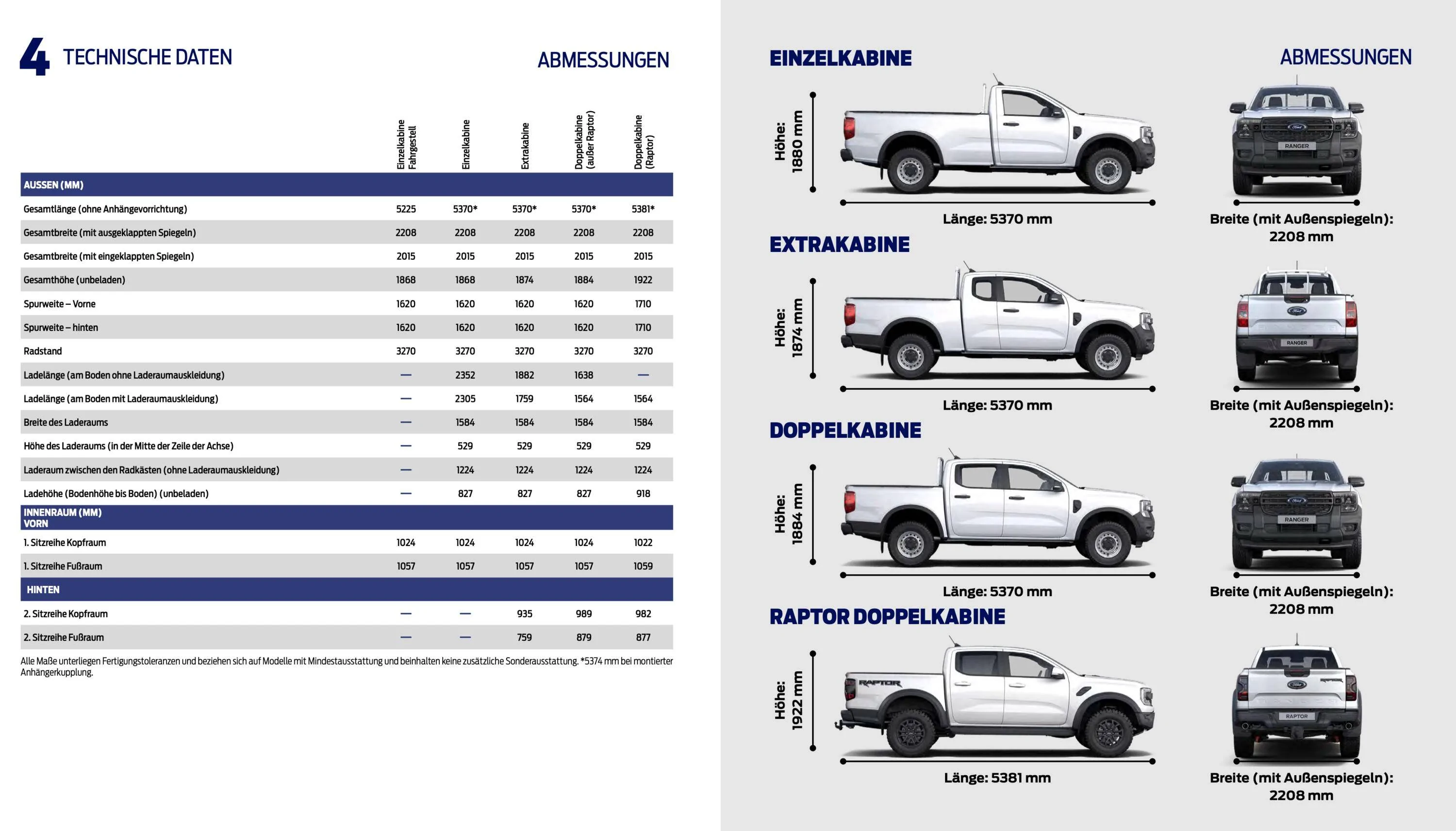 Ford Ranger Interior specs? Screenshot 2023-05-01 at 12.59.26