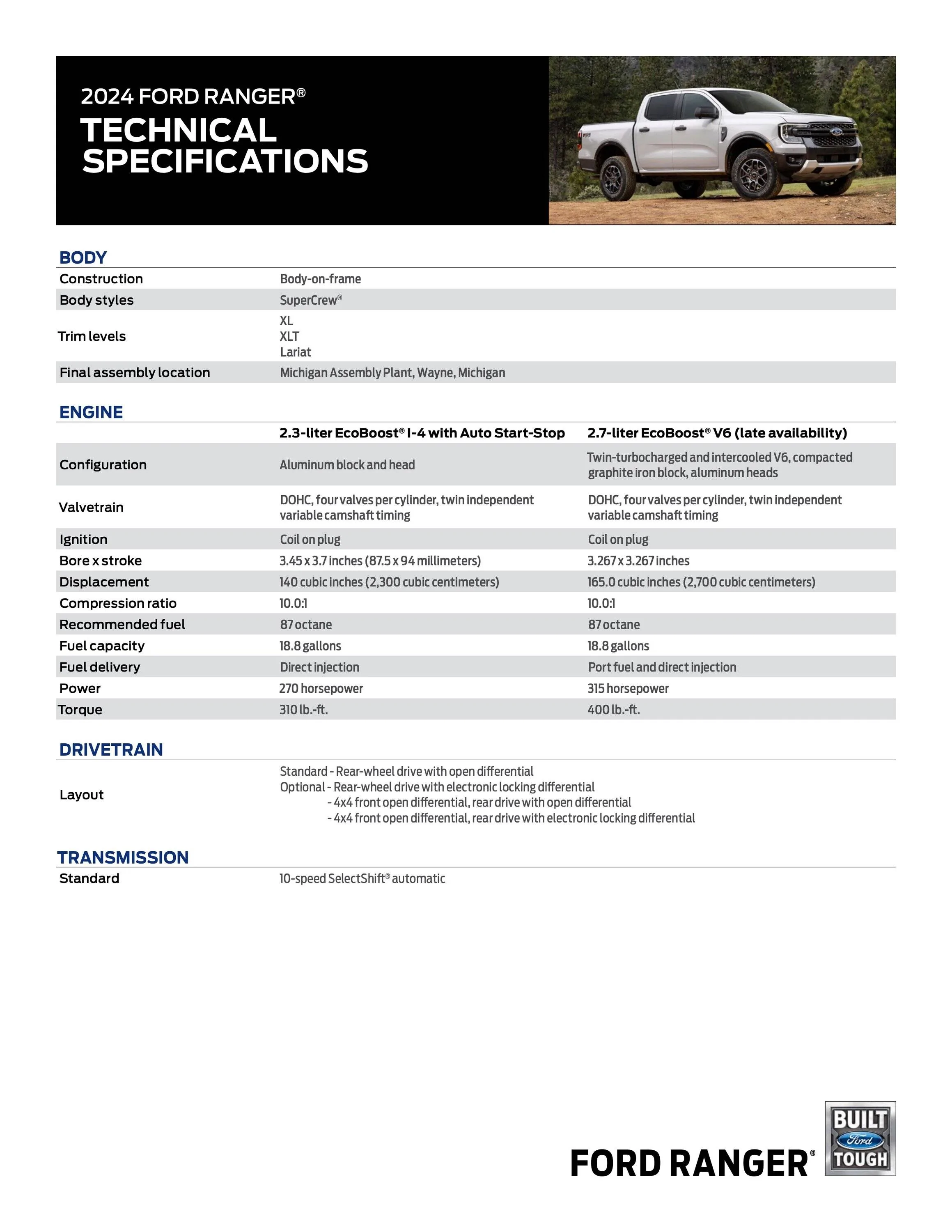 Ford Ranger All-New 2024 Ford Ranger Officially Debuts for North America! $34,160 Starting Price 2024-ranger-technical-specifications-1