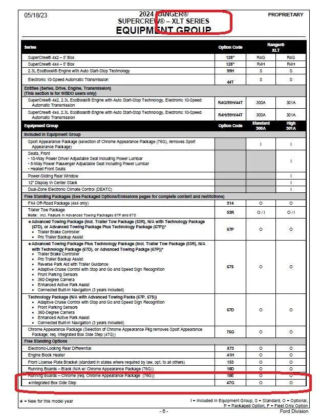 Ford Ranger 2024 Ranger / Ranger Raptor Order Guide XLT bed st