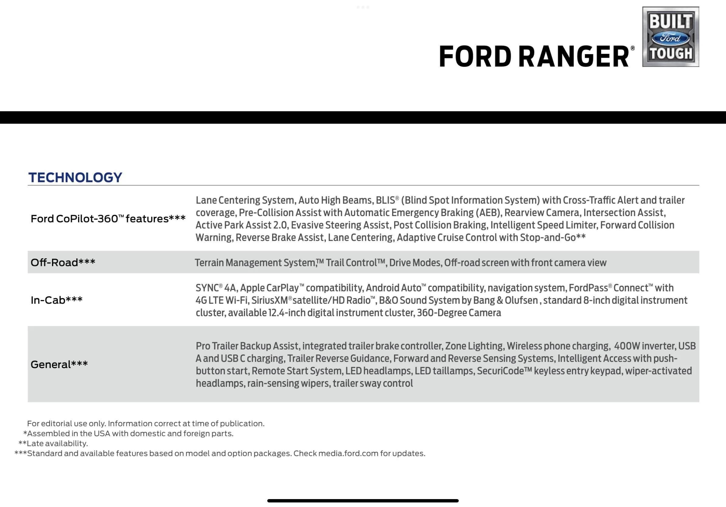 Ford Ranger 2024 Ranger / Ranger Raptor Order Guide IMG_0222
