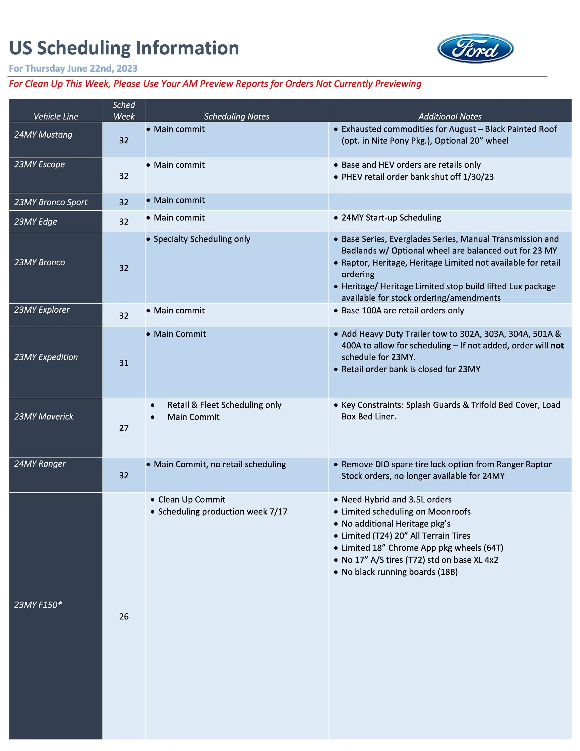 Ford Scheduling Information - 6.19.23-1.jpg