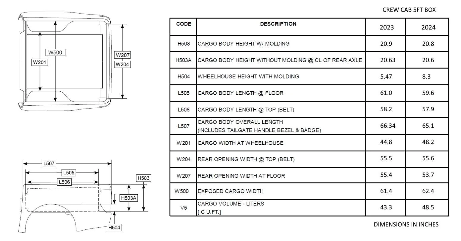 Ford Ranger Width between bed rails? Screenshot 2023-06-29 at 18.07.55