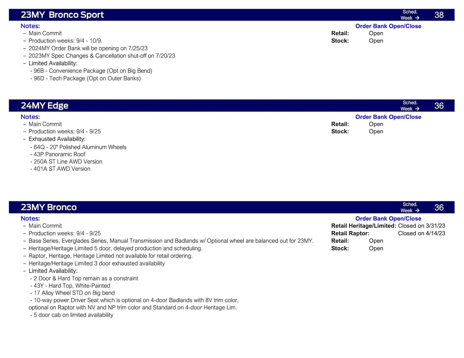 Ford Ranger 2024 Ranger Scheduling This Week (7/20/23) for Production Weeks 9/4-9/25 Ford Scheduling Information - 7.17.23-2