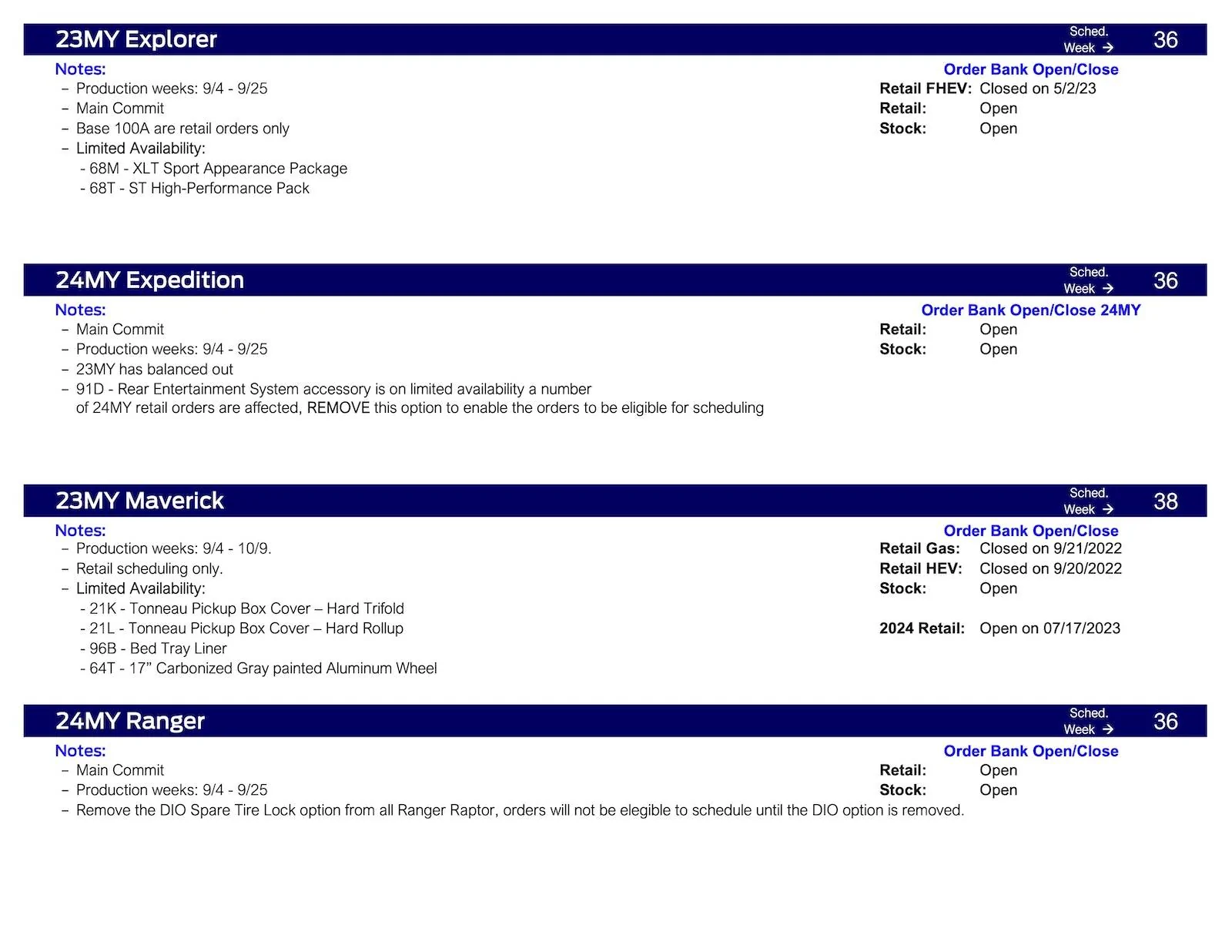 Ford Ranger 2024 Ranger Scheduling This Week (7/20/23) for Production Weeks 9/4-9/25 Ford Scheduling Information - 7.17.23-3
