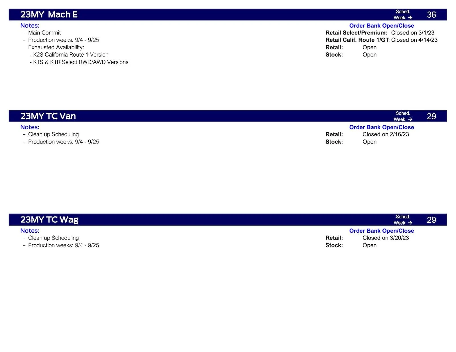 Ford Ranger 2024 Ranger Scheduling This Week (7/20/23) for Production Weeks 9/4-9/25 Ford Scheduling Information - 7.17.23-5