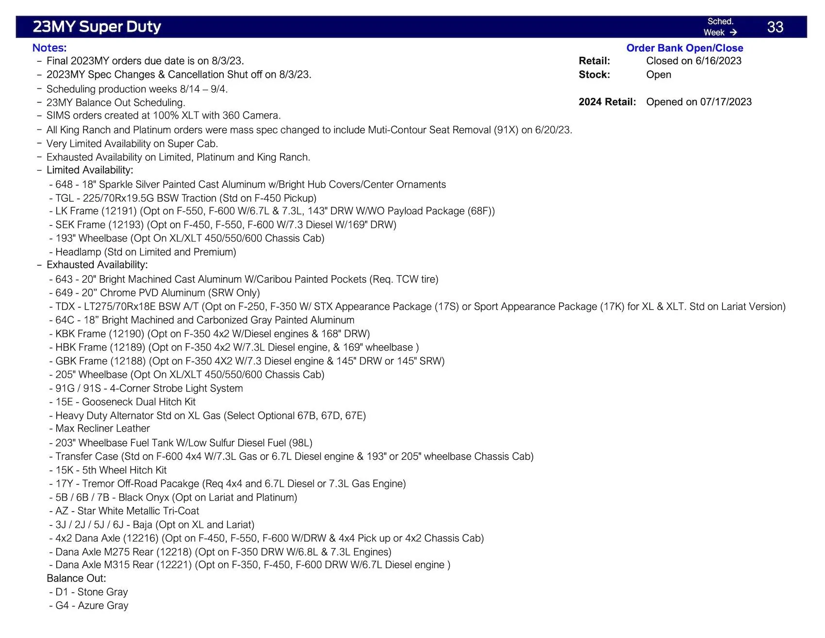 Ford Ranger No Ranger Scheduling This Week (7/27/23) Except 7/24 Special Commit Scheduling for Raptors Ford Scheduling Information - 7.24.23-4