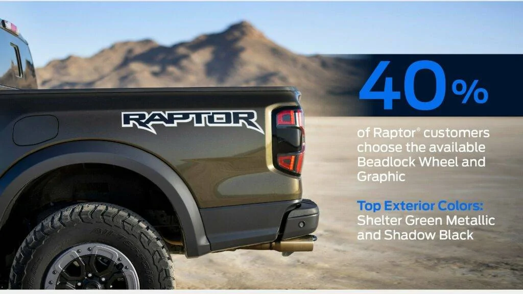Ford-Ranger-Customization-Graphic-3-1024x576.webp