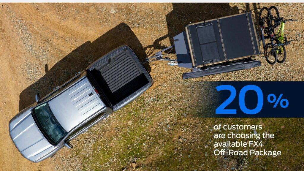 Ford-Ranger-Customization-Graphic-6-1024x576.jpg