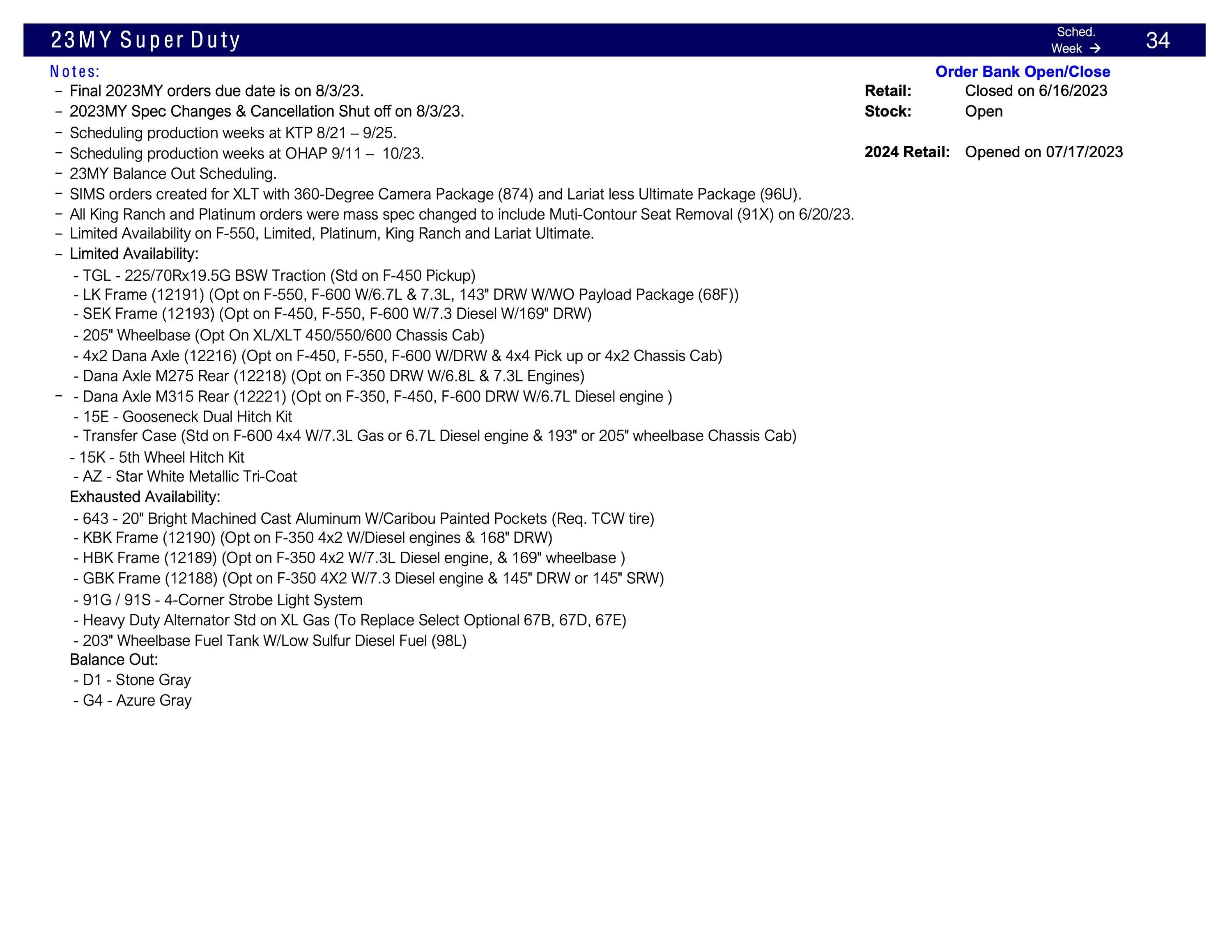 Ford Ranger No Ranger Scheduling This Week (8/3/23) Scheduling Notes 7.31.23-4