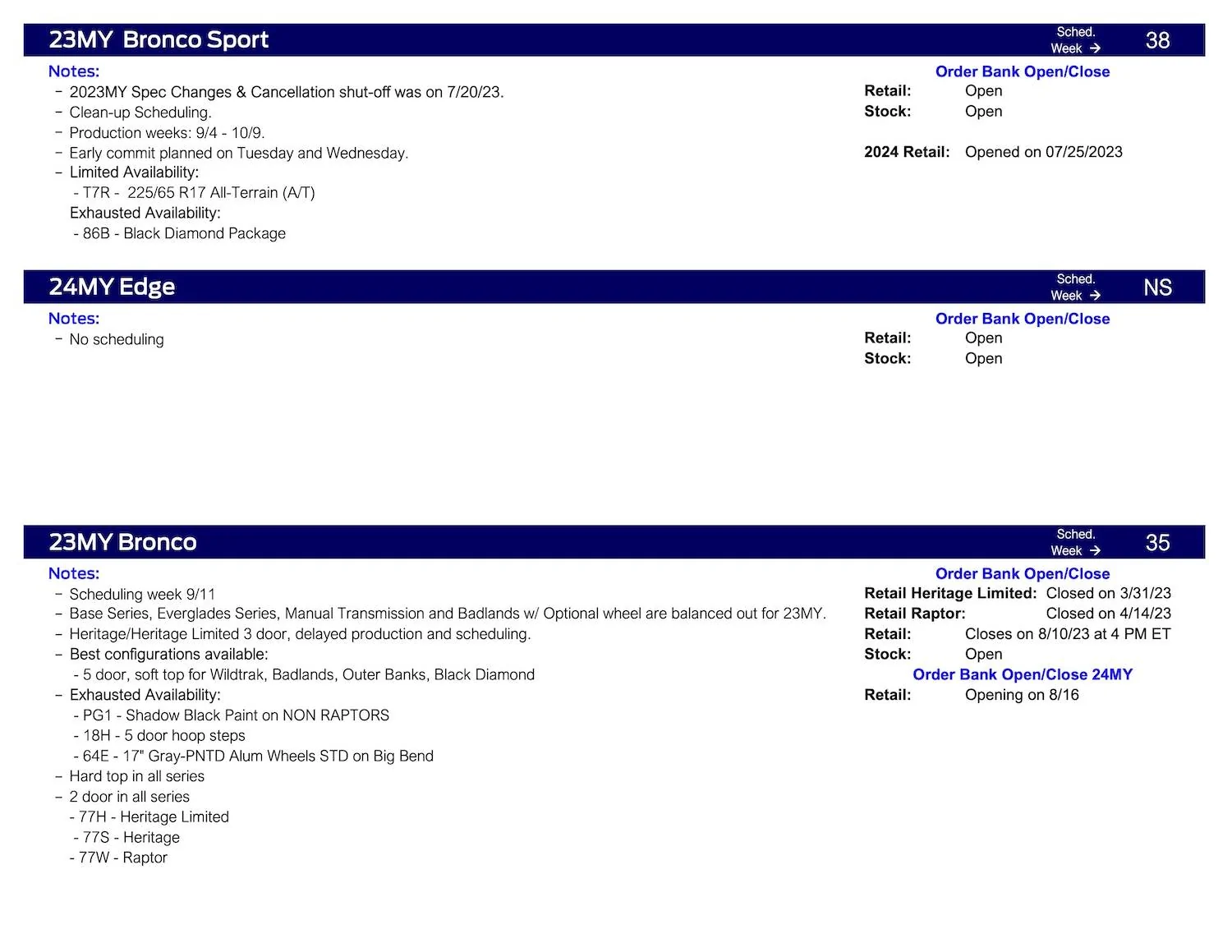 Ford Ranger No Ranger Scheduling This Week (8/10/23) Ford Scheduling Notes 8.7.23-2
