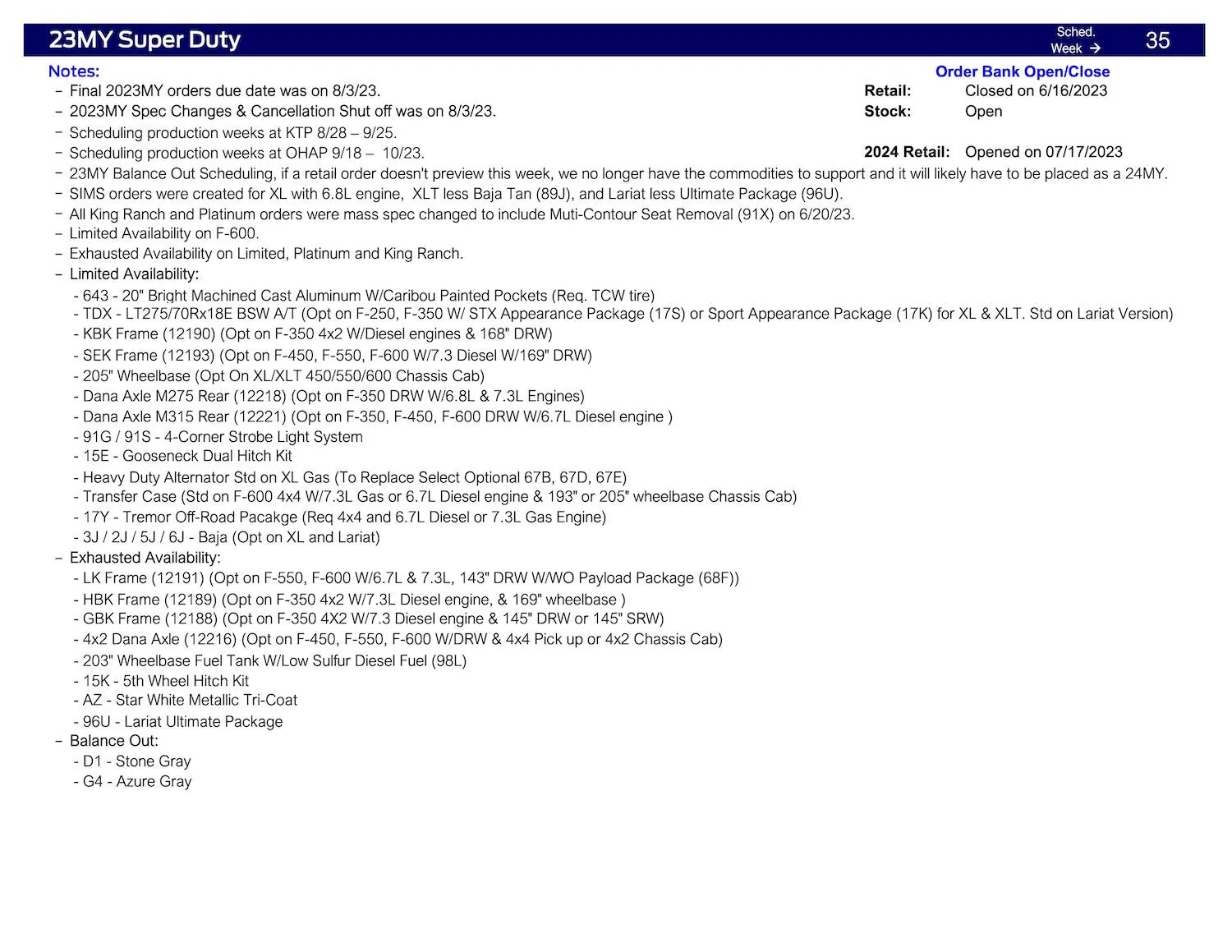 Ford Ranger No Ranger Scheduling This Week (8/10/23) Ford Scheduling Notes 8.7.23-4