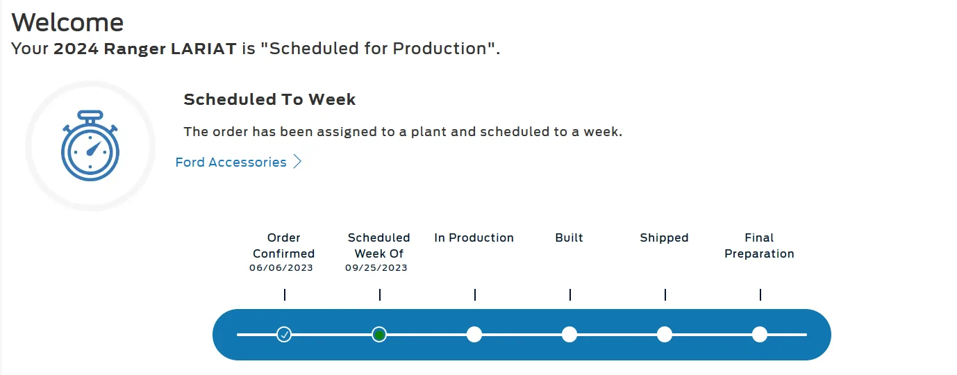 Ford Ranger You will receive an update on your order within 45 days? Step dates