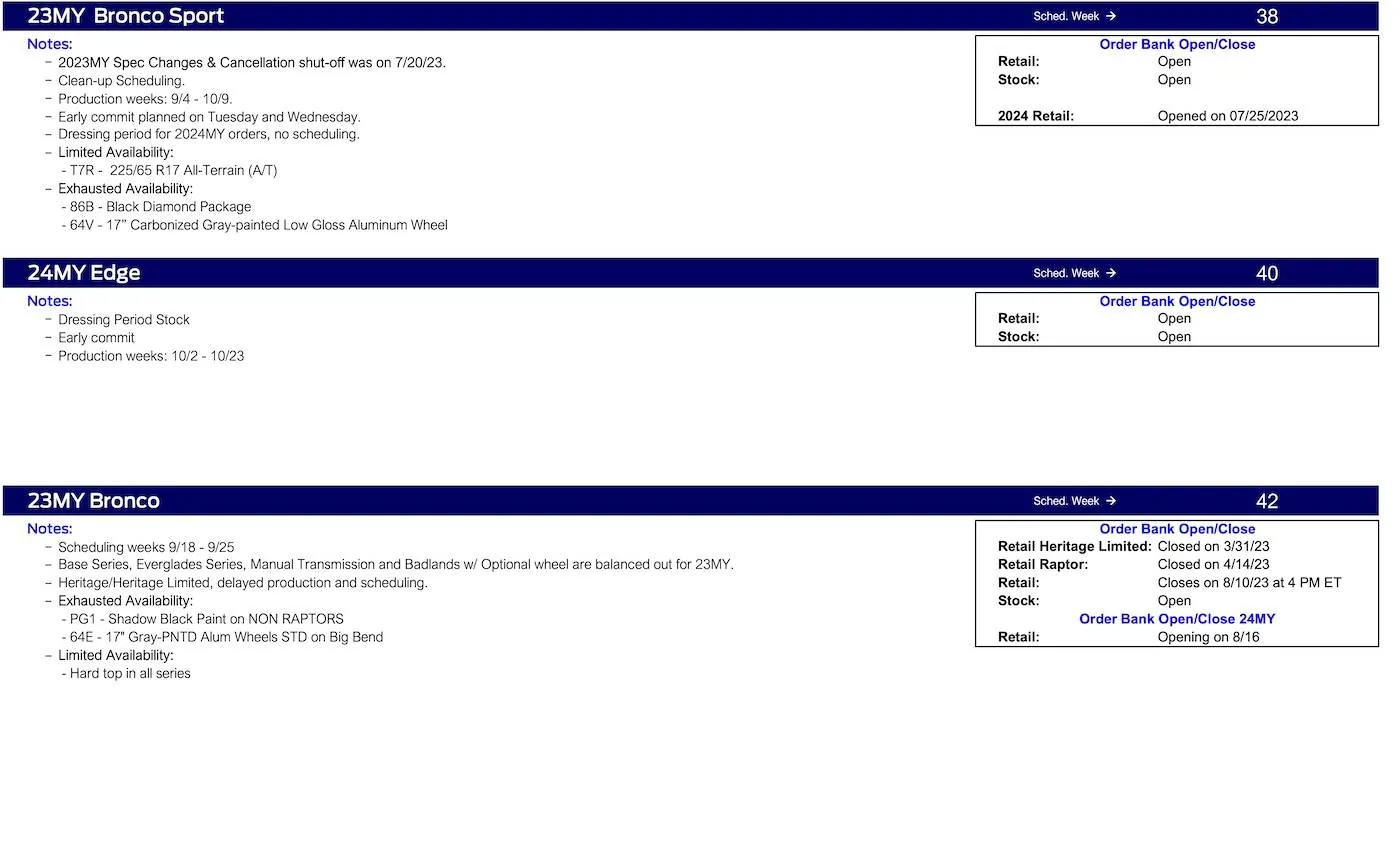 Ford Ranger No Ranger Scheduling This Week (8/17/23) Ford Scheduling Notes 8.14.23-2
