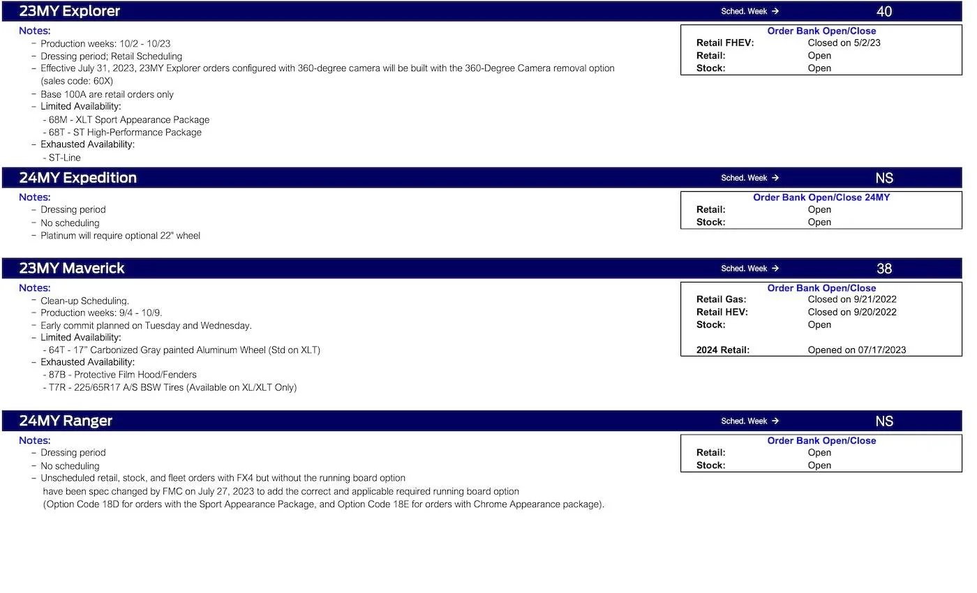 Ford Ranger No Ranger Scheduling This Week (8/17/23) Ford Scheduling Notes 8.14.23-3