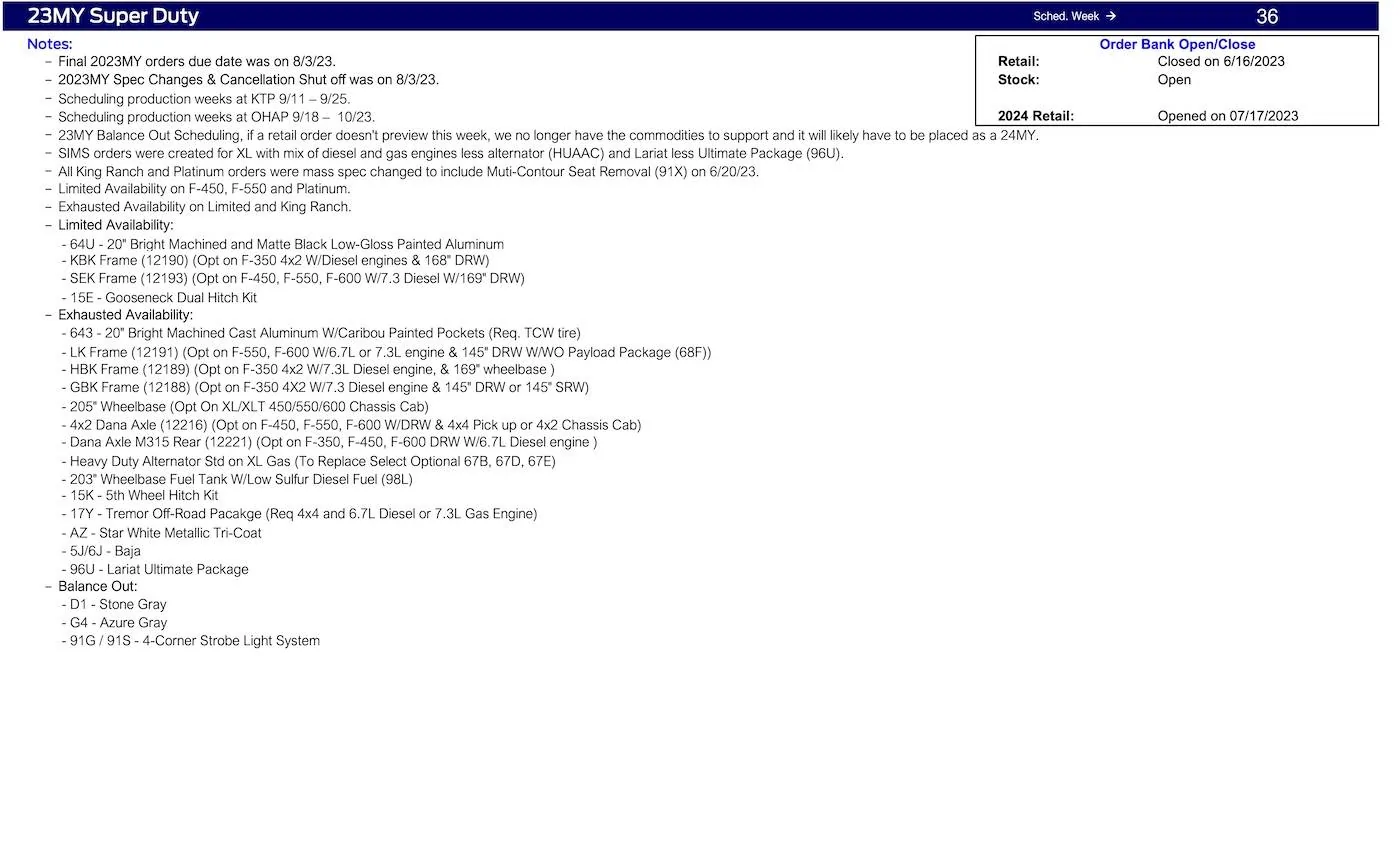 Ford Ranger No Ranger Scheduling This Week (8/17/23) Ford Scheduling Notes 8.14.23-4