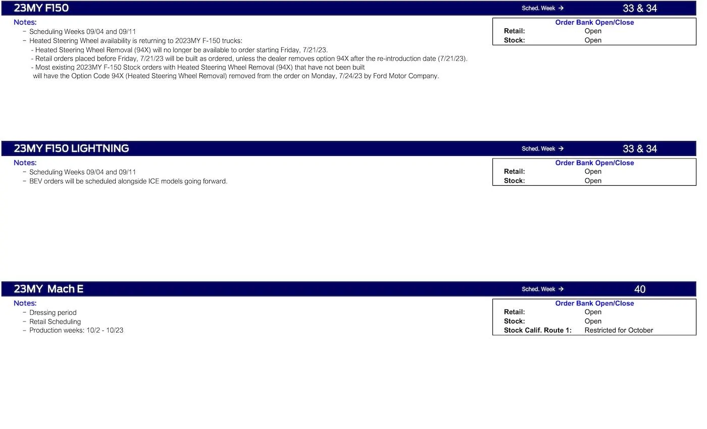 Ford Ranger No Ranger Scheduling This Week (8/17/23) Ford Scheduling Notes 8.14.23-5