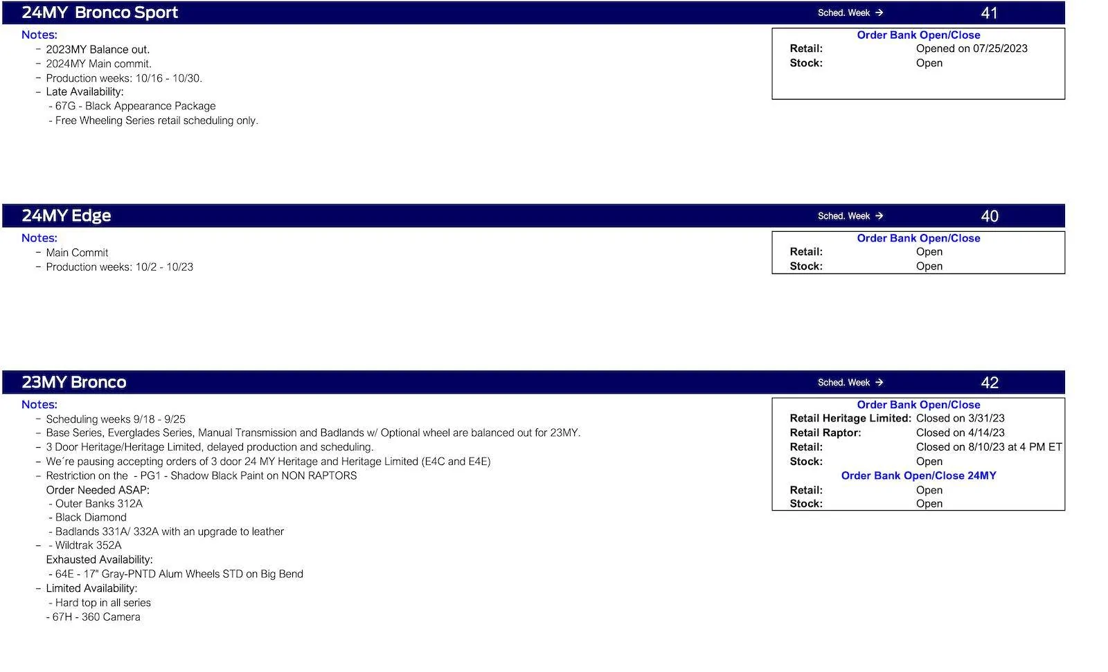 Ford Ranger 2024 Ranger (Limited) Scheduling This Week (8/24/23) for Production Weeks 10/16-10/23 Ford Scheduling Notes - 8.21.23-2