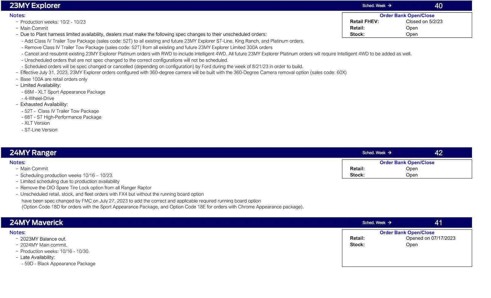 Ford Ranger 2024 Ranger (Limited) Scheduling This Week (8/24/23) for Production Weeks 10/16-10/23 Ford Scheduling Notes - 8.21.23-3