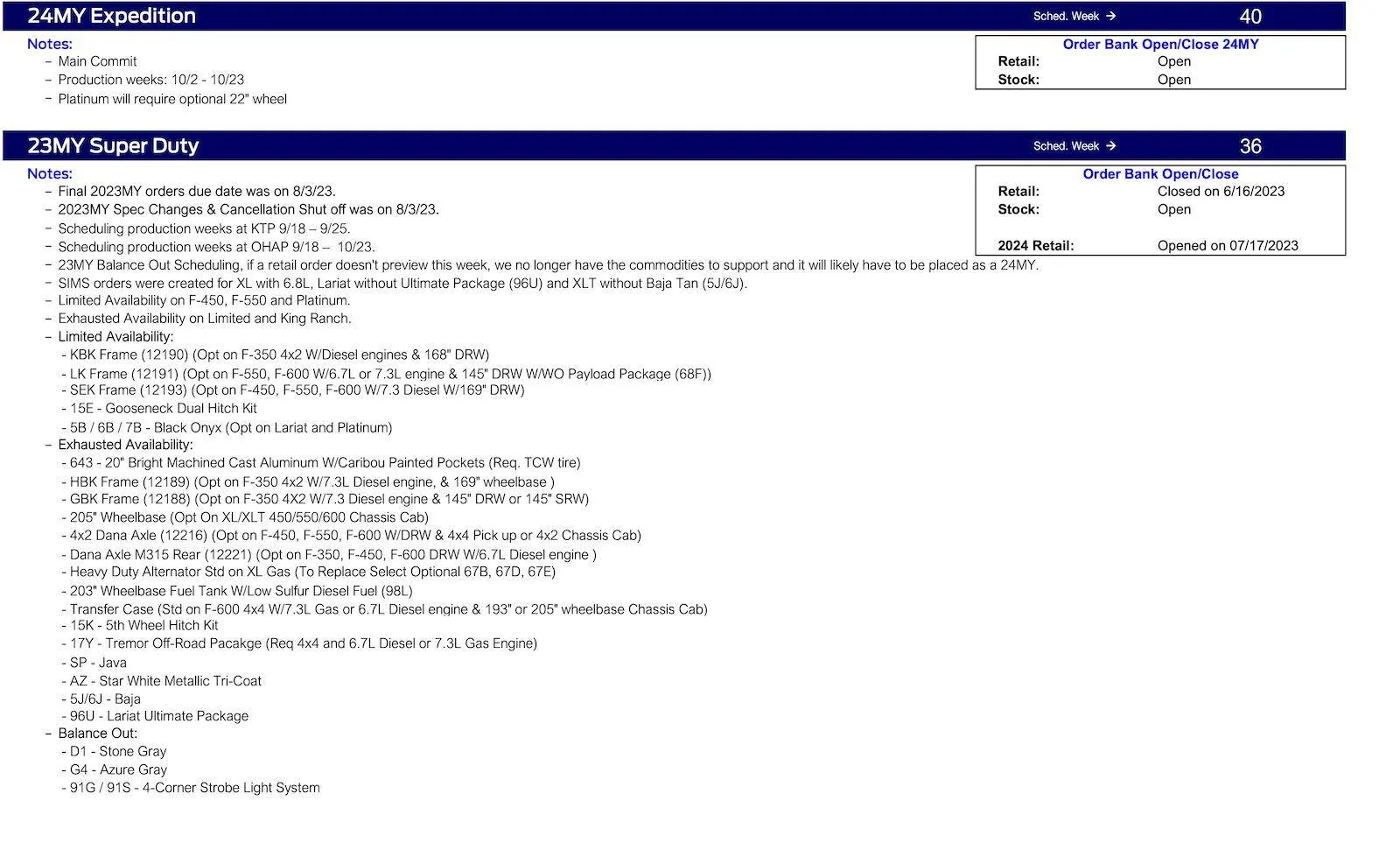 Ford Ranger 2024 Ranger (Limited) Scheduling This Week (8/24/23) for Production Weeks 10/16-10/23 Ford Scheduling Notes - 8.21.23-4