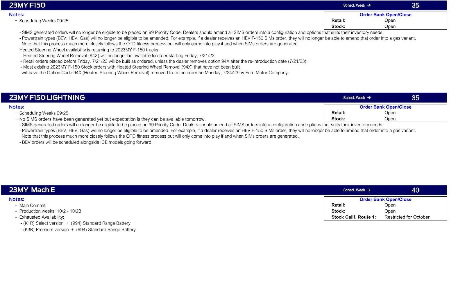 Ford Ranger 2024 Ranger (Limited) Scheduling This Week (8/24/23) for Production Weeks 10/16-10/23 Ford Scheduling Notes - 8.21.23-5