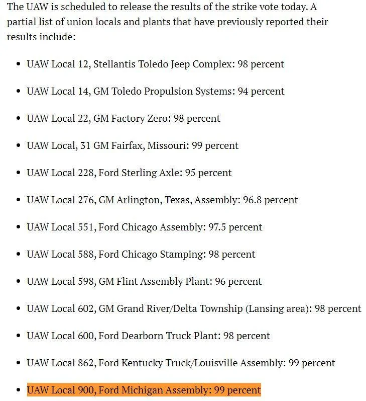 Ford Ranger UAW kicks off talks with 'Detroit Three' 1692882703674