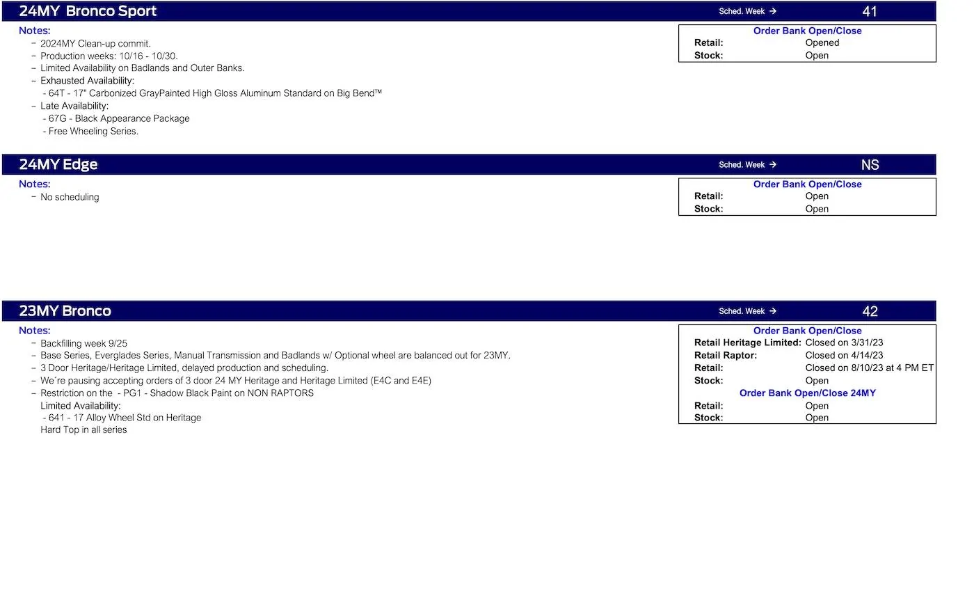 Ford Ranger 2024 Ranger No Scheduling This Week (8/31/23), Job 1 Remains 9/11/23 Ford Scheduling Notes - 8.28.23-2