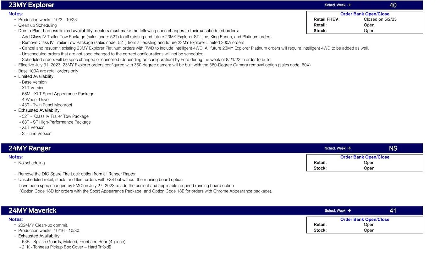 Ford Ranger 2024 Ranger No Scheduling This Week (8/31/23), Job 1 Remains 9/11/23 Ford Scheduling Notes - 8.28.23-3