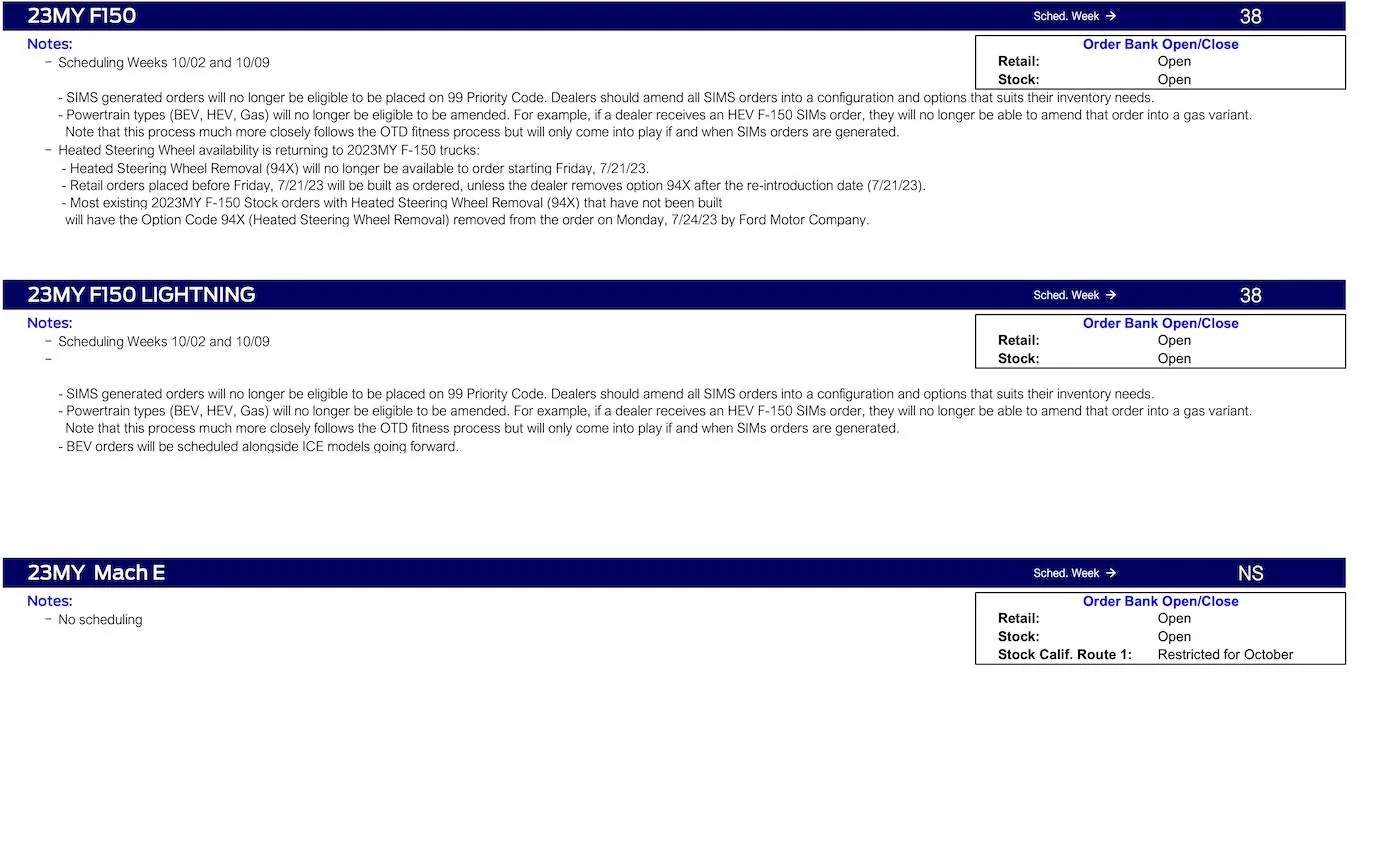 Ford Ranger 2024 Ranger No Scheduling This Week (8/31/23), Job 1 Remains 9/11/23 Ford Scheduling Notes - 8.28.23-5
