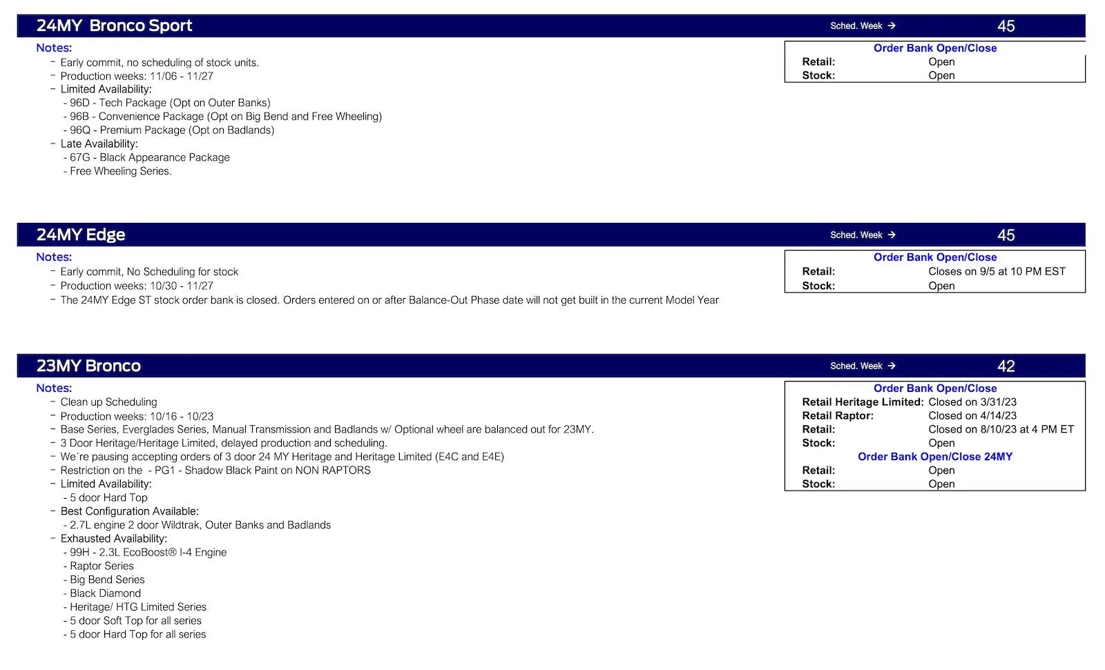 Ford Ranger No Ranger Scheduling This Week (9/14/23) - Job 1 Production Now 9/18/23 Ford Scheduling Notes - 9.11.23-2