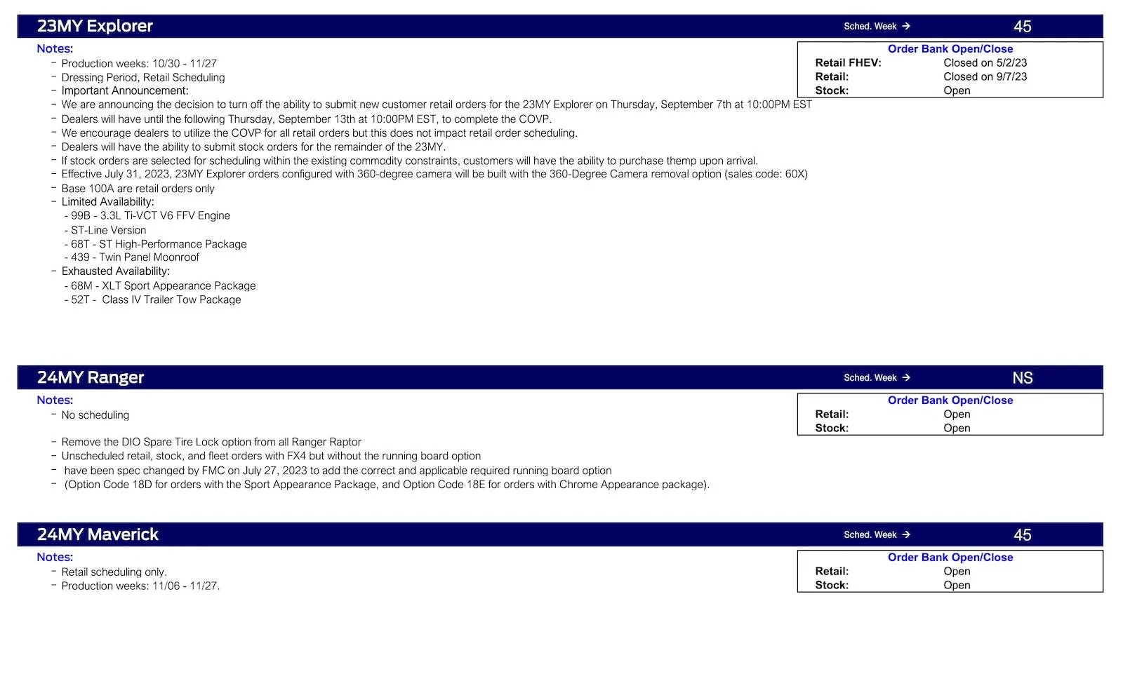 Ford Ranger No Ranger Scheduling This Week (9/14/23) - Job 1 Production Now 9/18/23 Ford Scheduling Notes - 9.11.23-3