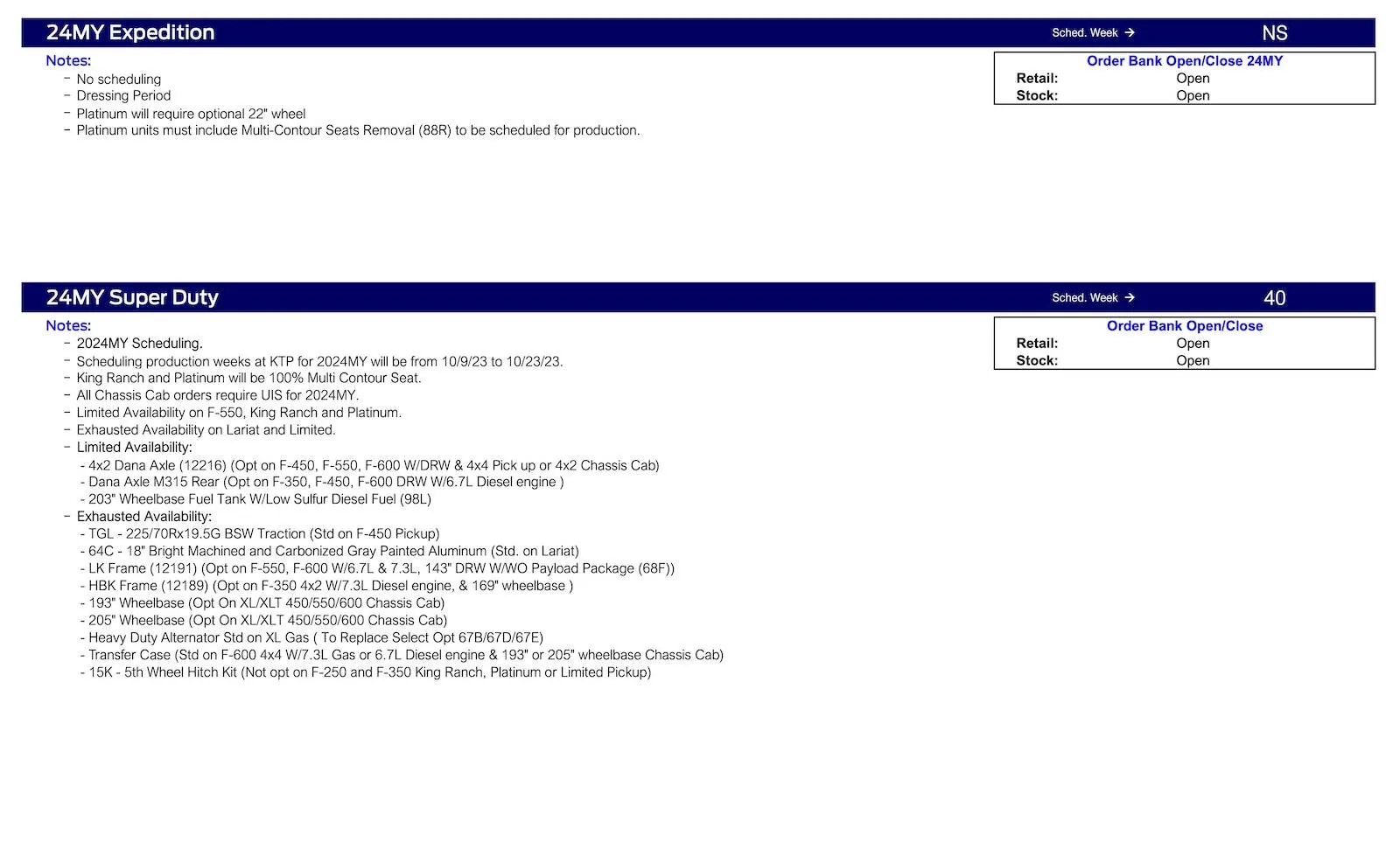Ford Ranger No Ranger Scheduling This Week (9/14/23) - Job 1 Production Now 9/18/23 Ford Scheduling Notes - 9.11.23-4