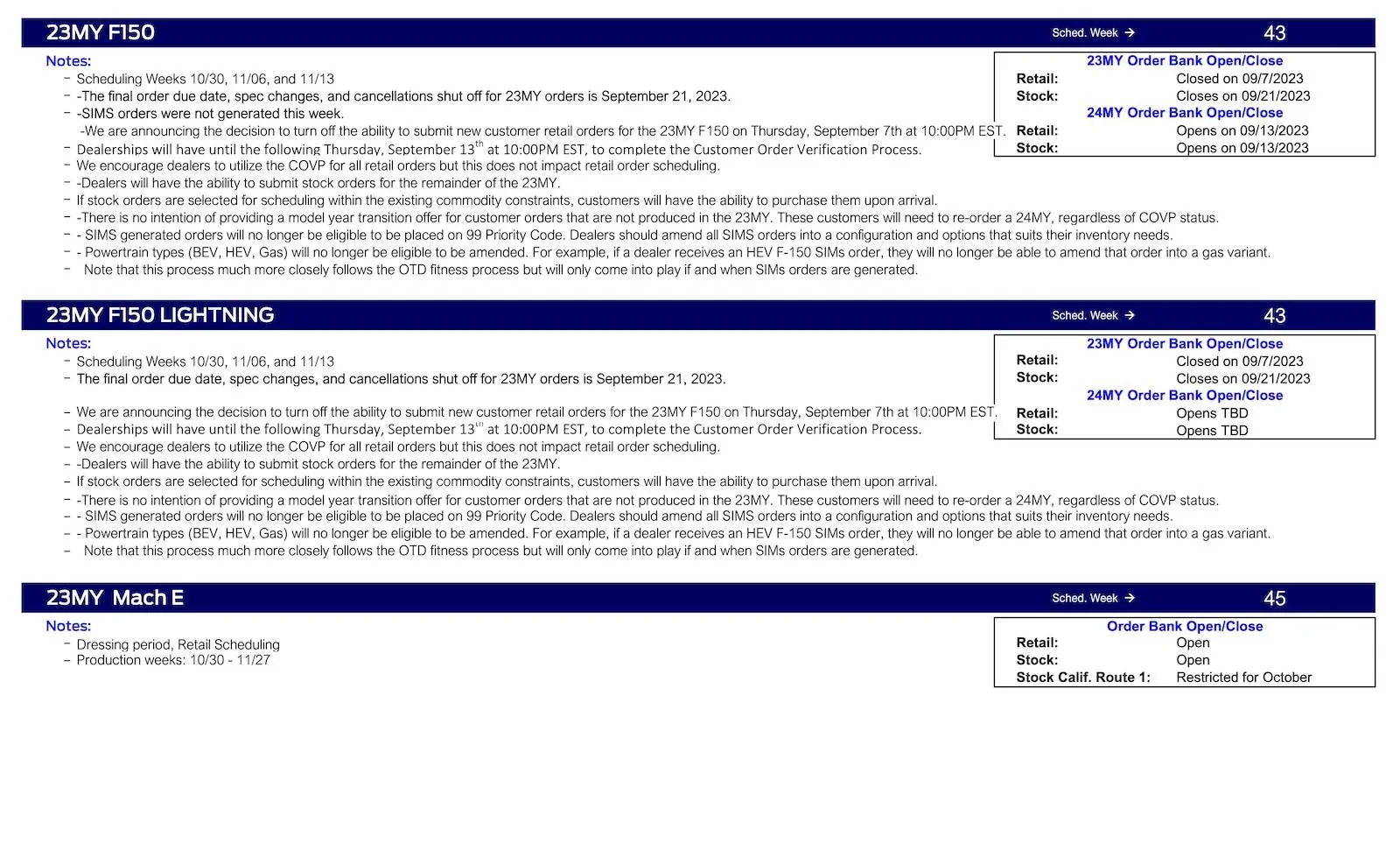 Ford Ranger No Ranger Scheduling This Week (9/14/23) - Job 1 Production Now 9/18/23 Ford Scheduling Notes - 9.11.23-5