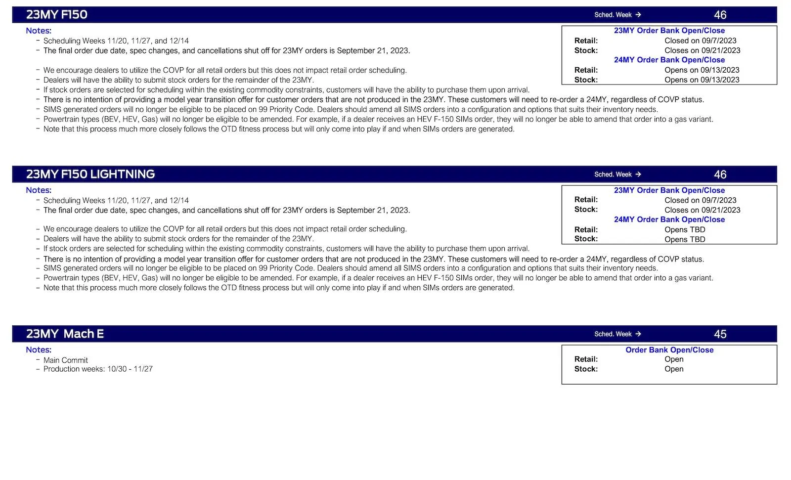 Ford Ranger No Ranger Scheduling This Week (9/21/23). Job 1 Now 9/25. Ford Scheduling Notes - 9.18.23-5