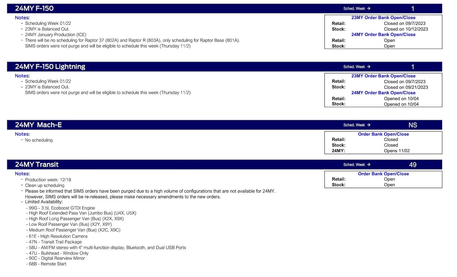 Ford Ranger 2024 Ranger Production Restarts 11/2/23 and Scheduling Resumes 11/30/23 Ford Scheduling Notes - 10.30.13-4