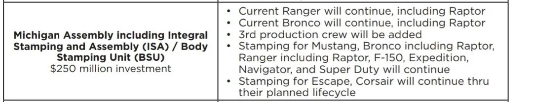 Ford Ranger Wasn't today the day people were gonna get scheduled? Screenshot_20231128_095049_Driv