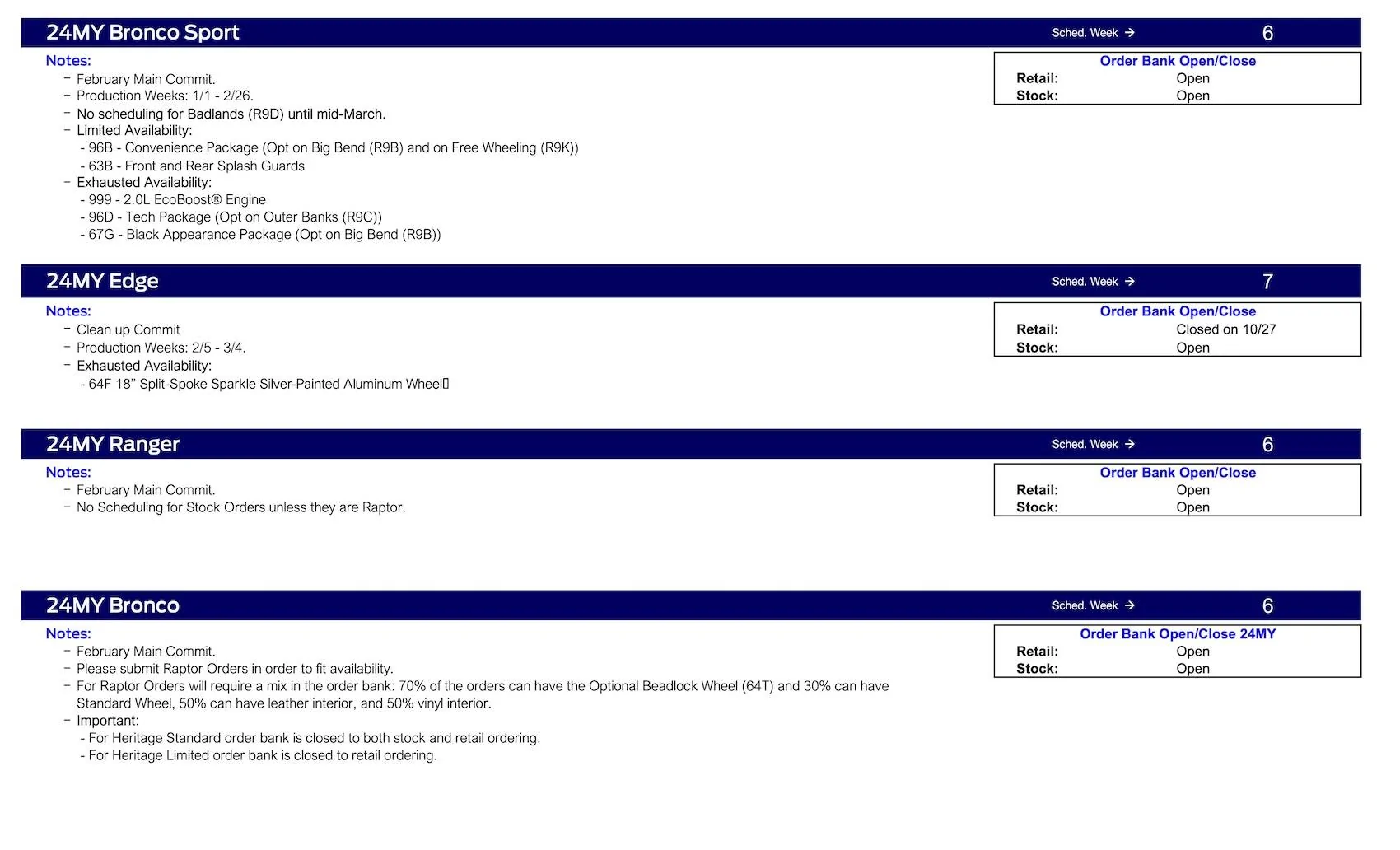Ford Ranger 2024 Ranger Scheduling This Week (12/14/23) for February 2024 Main Commit Ford Scheduling Notes - 12.11.23-2