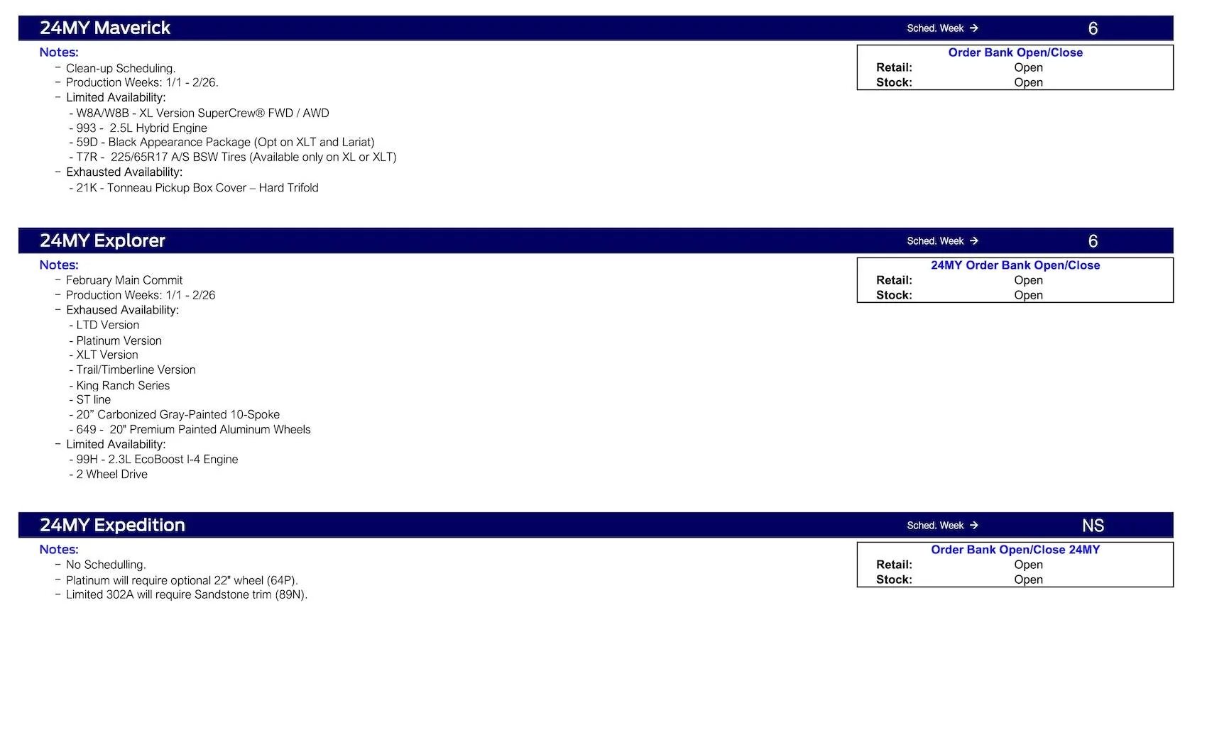 Ford Ranger 2024 Ranger Scheduling This Week (12/14/23) for February 2024 Main Commit Ford Scheduling Notes - 12.11.23-3