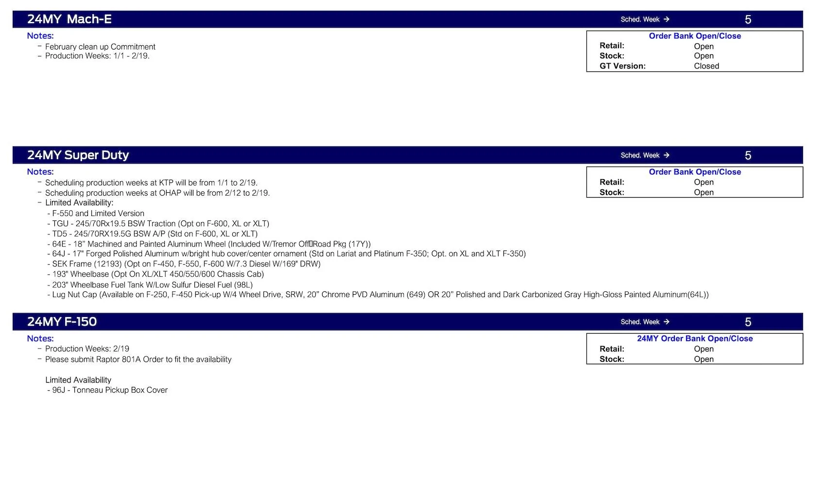 Ford Ranger 2024 Ranger Scheduling This Week (12/14/23) for February 2024 Main Commit Ford Scheduling Notes - 12.11.23-4