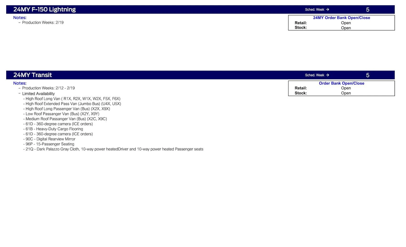Ford Ranger 2024 Ranger Scheduling This Week (12/14/23) for February 2024 Main Commit Ford Scheduling Notes - 12.11.23-5