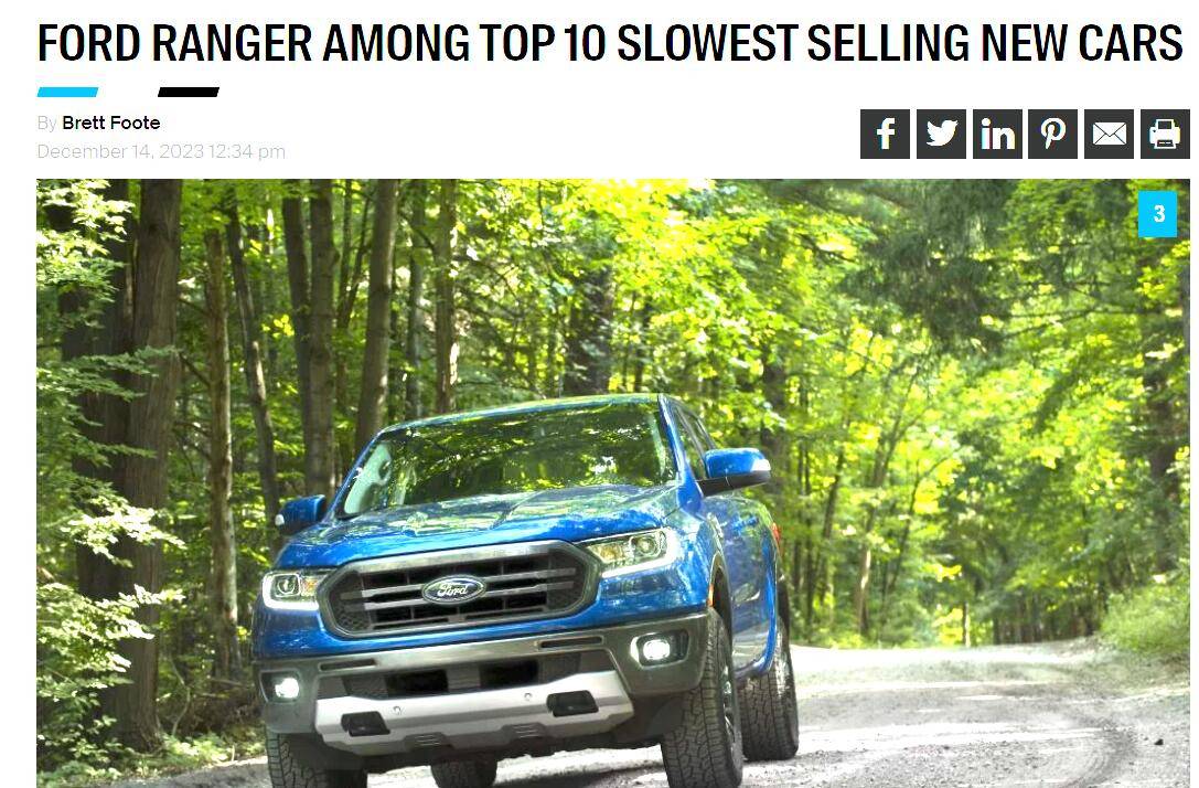 Ford Ranger Extremely Slow Ranger Sales... 1702604722252