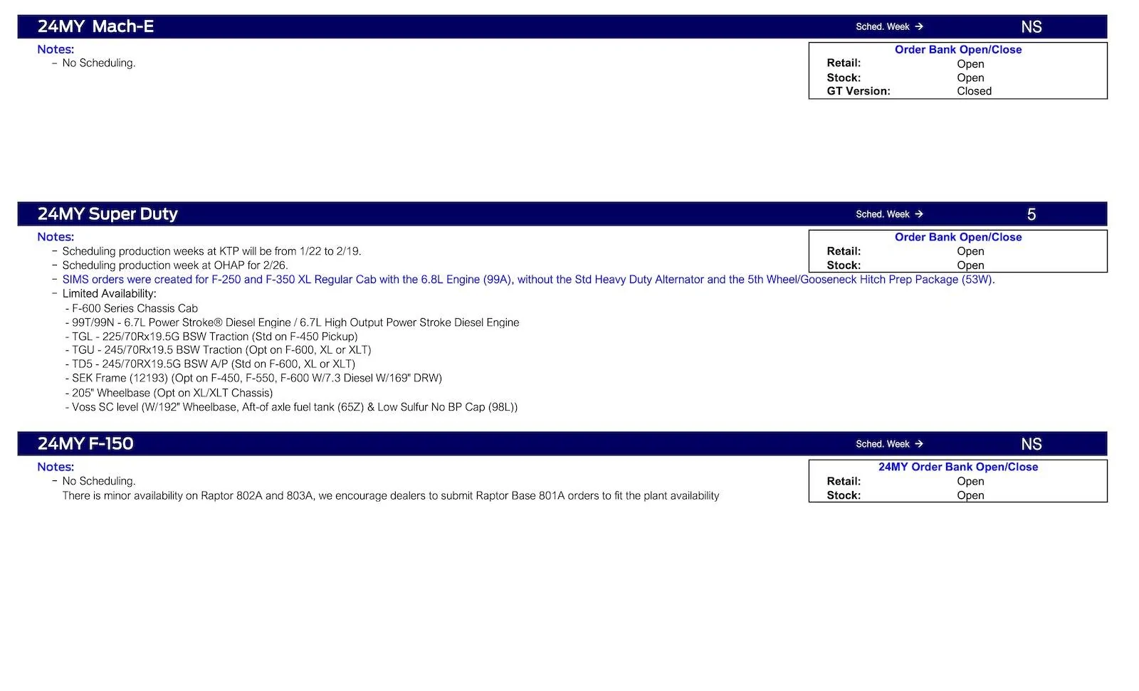 Ford Ranger 2024 Ranger February Clean-up Scheduling This Week (1/4/24) Ford Scheduling Notes - 1.2.24-4