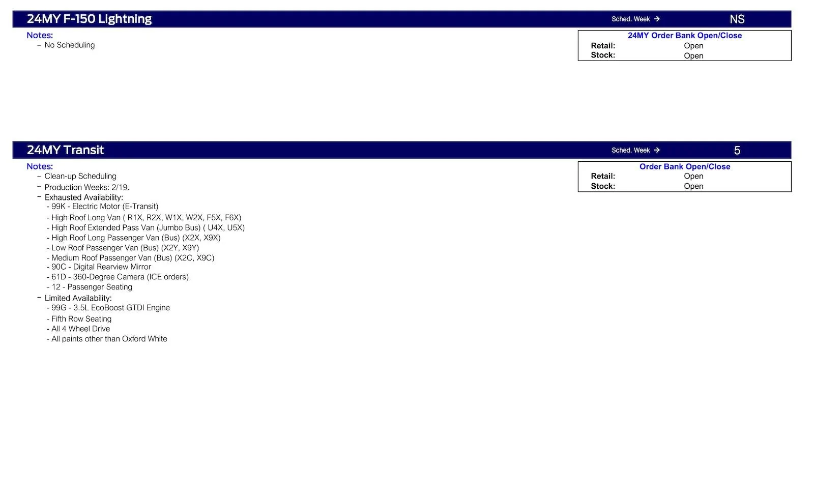 Ford Ranger 2024 Ranger February Clean-up Scheduling This Week (1/4/24) Ford Scheduling Notes - 1.2.24-5