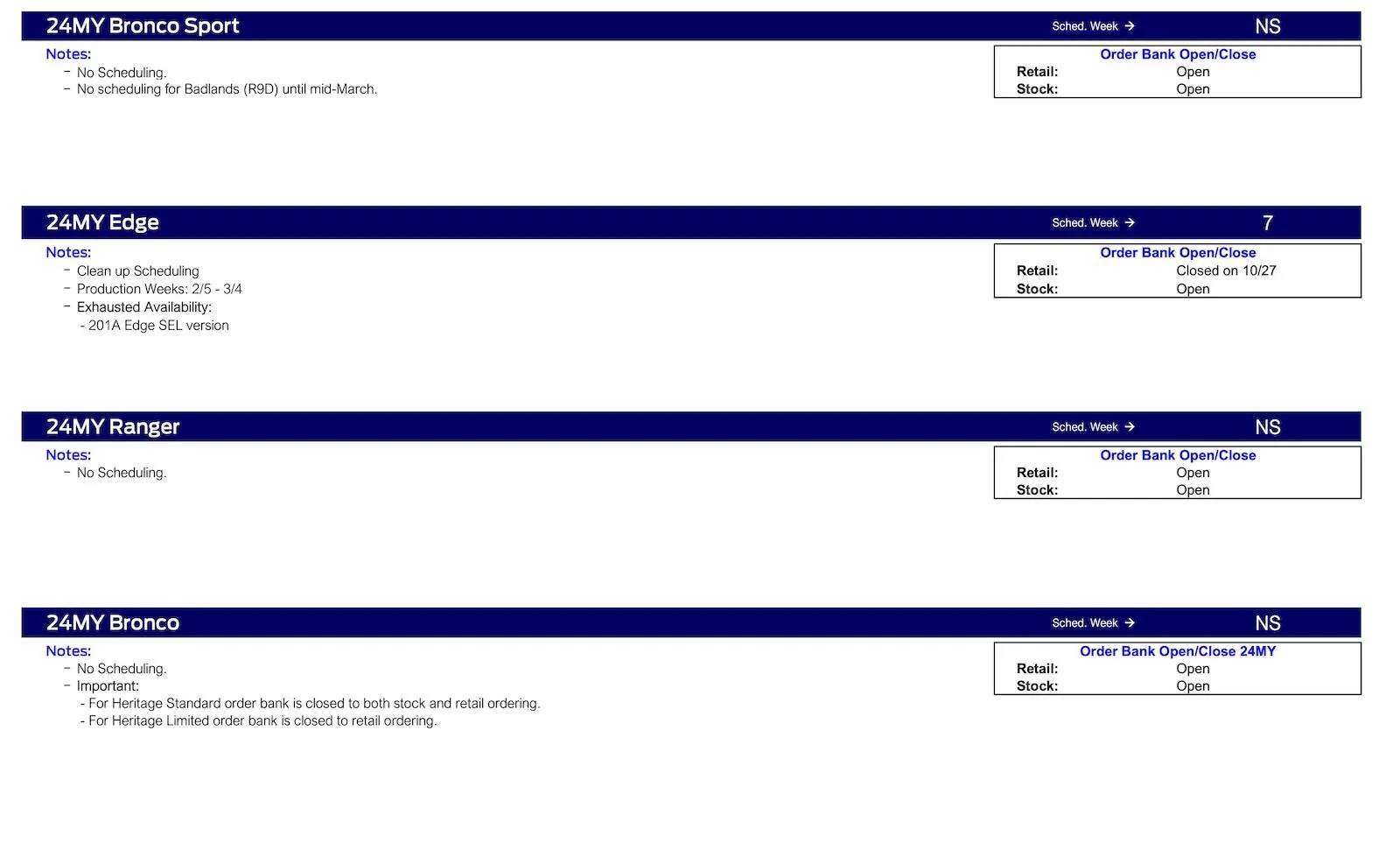 Ford Ranger 2024 Ranger Not Scheduling This Week (1/11/24) Ford Scheduling Notes - 1.8.24-2