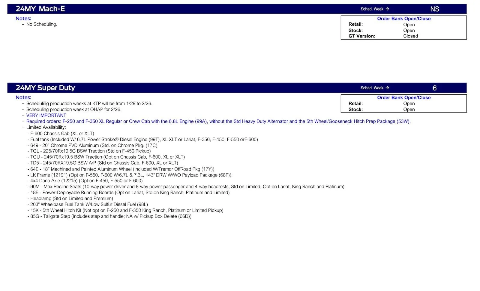 Ford Ranger 2024 Ranger Not Scheduling This Week (1/11/24) Ford Scheduling Notes - 1.8.24-4
